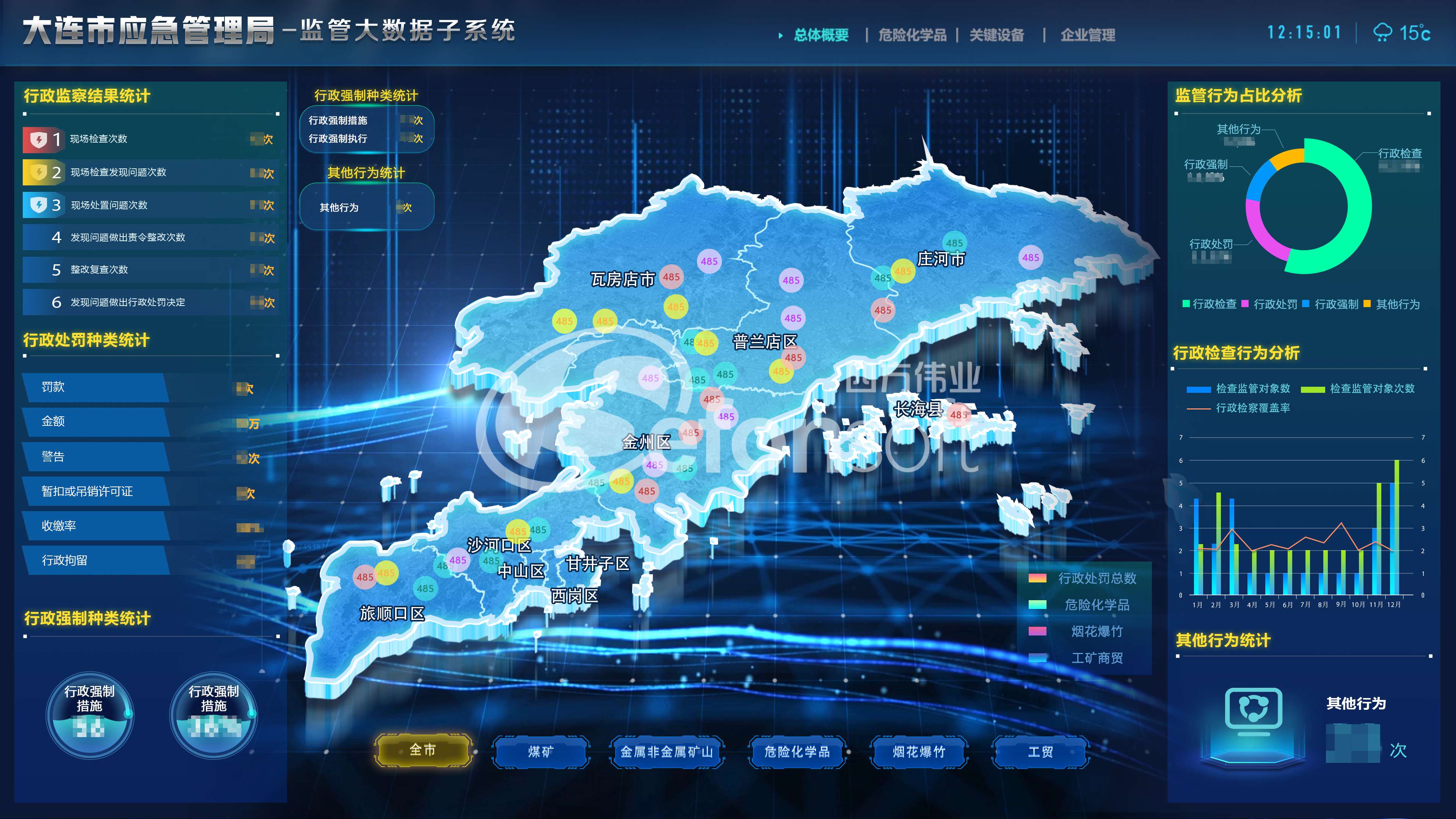 1618976422527713.jpg 監管大數據分析子系統 V1.5(1).jpg